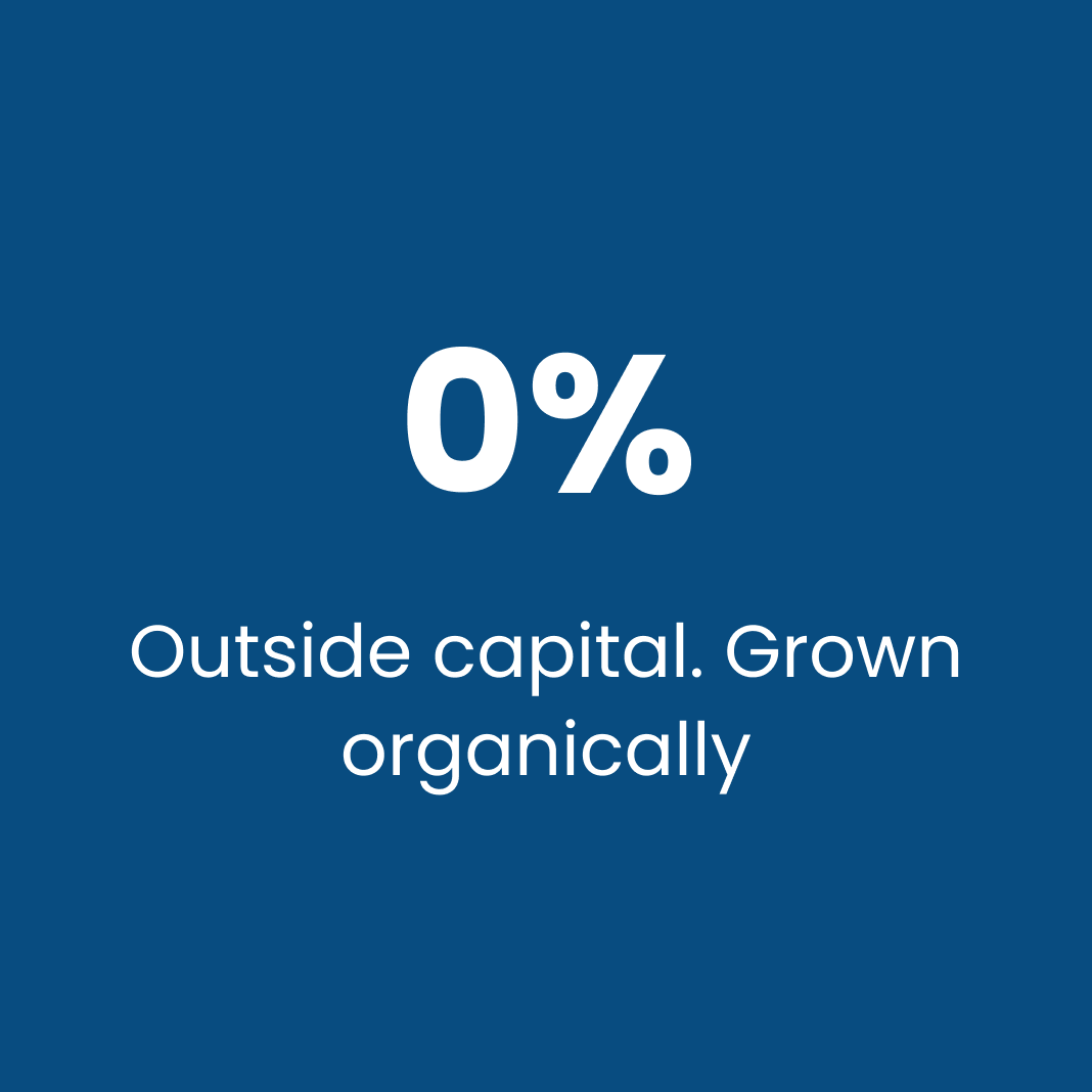 Outside capital. Grown organically